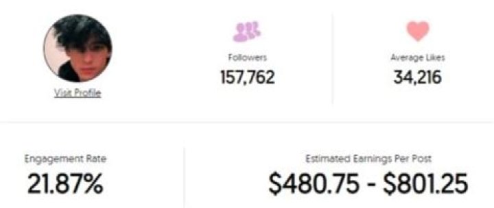 Abdel Na Age | Wiki, Net worth, Bio, Height, Girlfriend ?