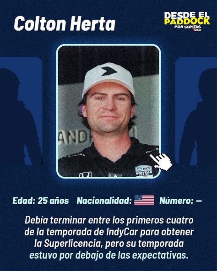 Colton Herta biografía, edad, altura, esposo, net worth, familia