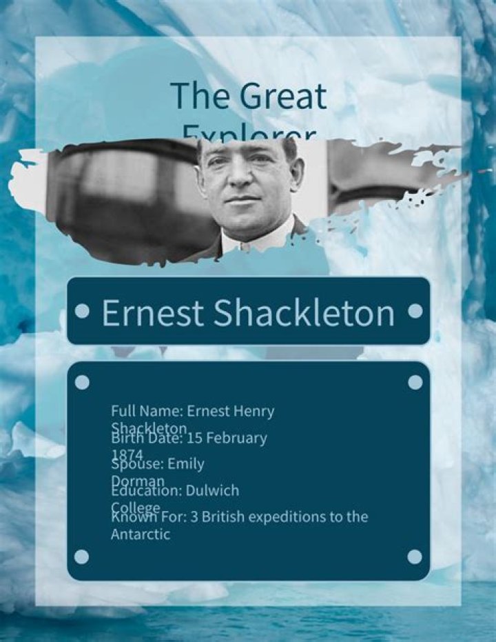 Ernest Shackleton (Explorer) - Age, Birthday, Bio, Facts, Family, Net Worth, Height & More
