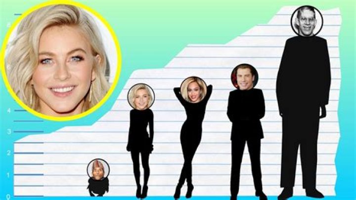 How tall is Julianne Hough