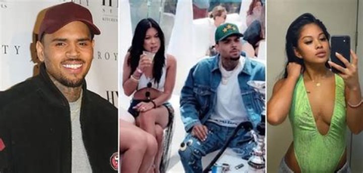 Is Chris Brown dating Ammika Harris? – Celebrity.fm – #1 Official Stars, Business & People Network, Wiki, Success story, Biography & Quotes