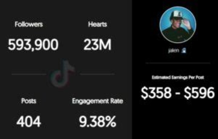 Jalen Certified Age | Wiki, Net worth, Bio, Height, Girlfriend ?