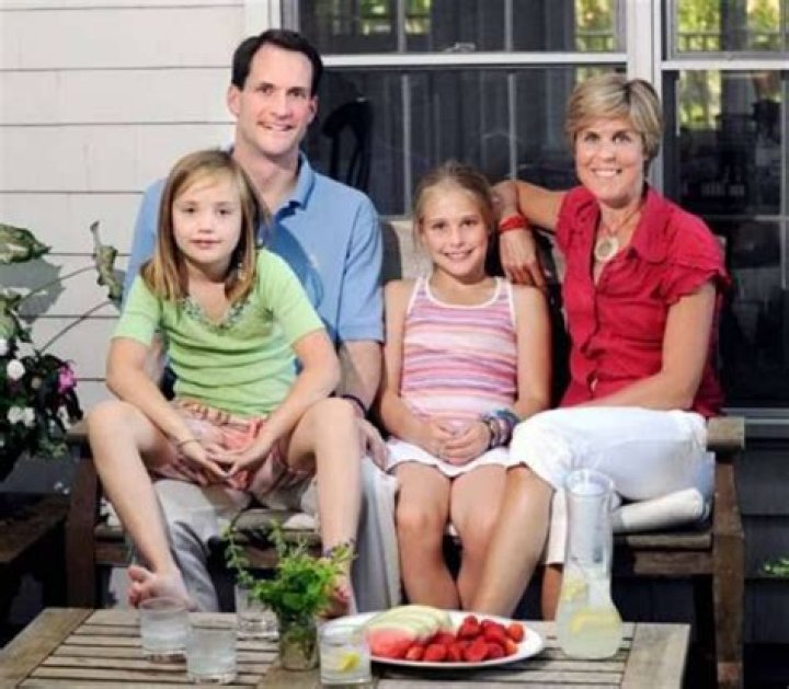 Jim Mitchell Biography, Age, Height, Wife, Net Worth, Family