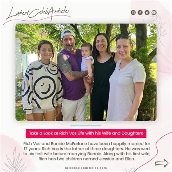 Rich Vos (Comedian) - Age, Birthday, Bio, Facts, Family, Net Worth, Height & More