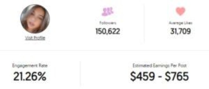 Valentina Labriola Age | Wiki, Net worth, Bio, Height, Boyfriend |