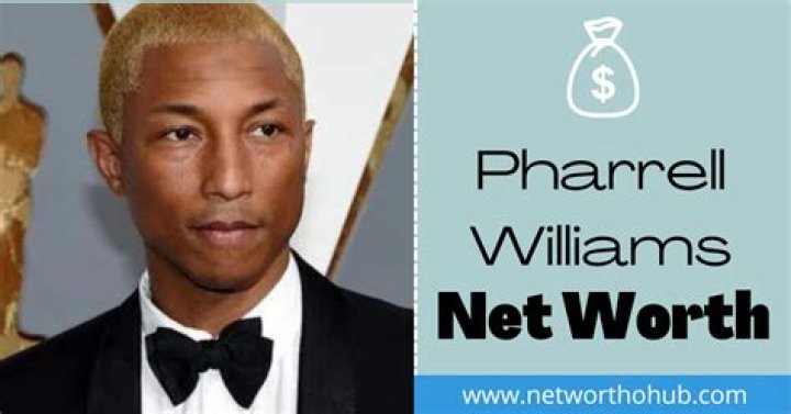 What is Teremana worth? – Celebrity.fm – #1 Official Stars, Business & People Network, Wiki, Success story, Biography & Quotes