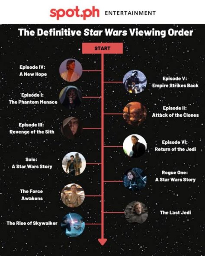 What was Order 67 Star Wars?