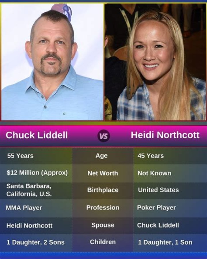 Who is Heidi Northcott? Wiki, Biography, Net worth, Husband, Age, Poker, Parents, Height & More