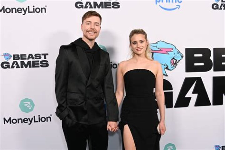 Who is Mr Beast’s GF? – Celebrity.fm – #1 Official Stars, Business & People Network, Wiki, Success story, Biography & Quotes