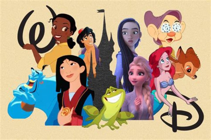 Who is the tallest Disney princess? – Celebrity.fm – #1 Official Stars, Business & People Network, Wiki, Success story, Biography & Quotes
